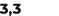 3,3