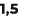 1,5