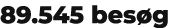 89.545 bes g 