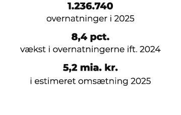 1.236.740 overnatninger i 2025 8,4 pct. v kst i overnatningerne ift. 2024 5,2 mia. kr. i estimeret oms tning 2025 