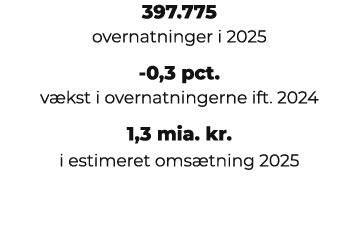 397.775 overnatninger i 2025 0,3 pct. v kst i overnatningerne ift. 2024 1,3 mia. kr. i estimeret oms tning 2025 