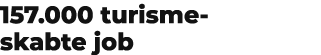157.000 turisme skabte job